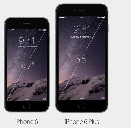 คืออะไร iPhone 6 และ iPhone 6 plus