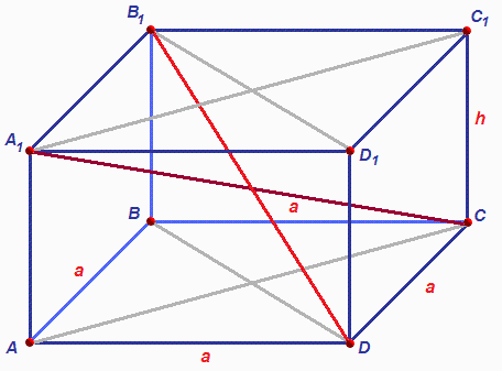 วิธีหาปริมาณของ parallelepiped